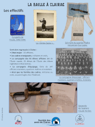 Les effectifs